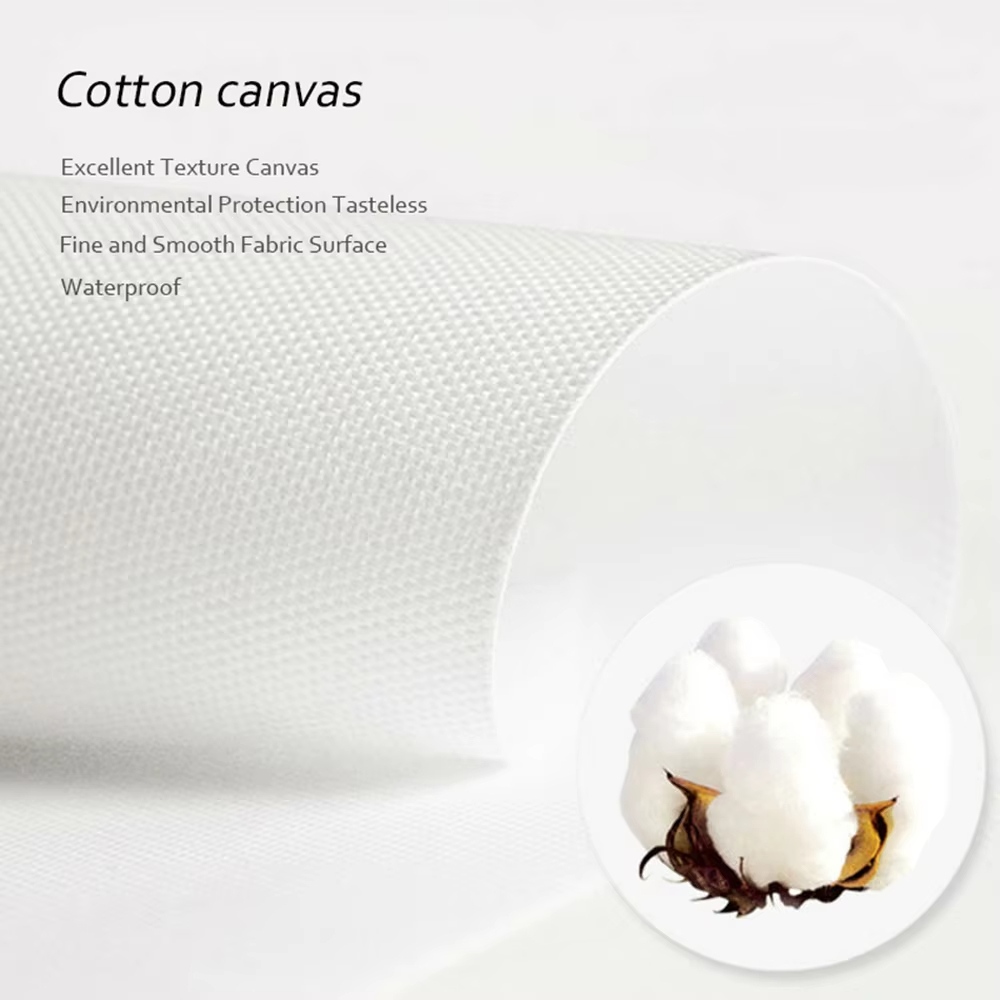 (Zonder lijst) 2D plat, 2D pla - Home Textiles & Decorations recensie en prijs